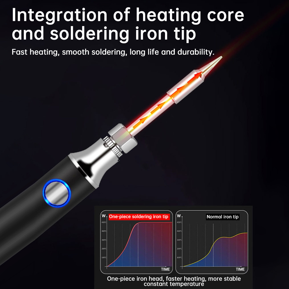 ミニUSB Type-Cはんだごて 3段階温度調節可能 ポー - Flux Pen Electronics のレビューと価格