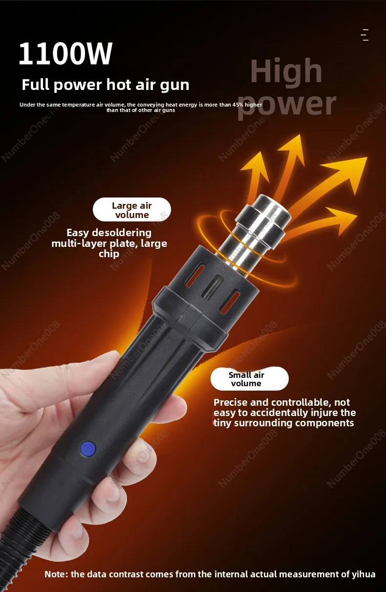WEP992D III 2-in-1 はんだ付けステーション - Hot Air Rework Station のレビューと価格