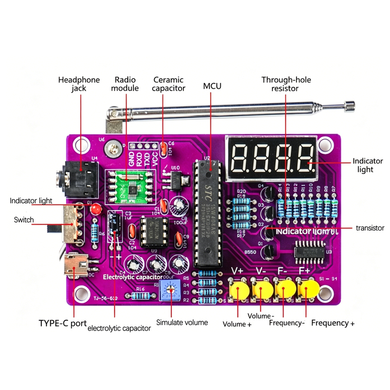 DIY FM ラジオ電子キット 87-108MHz 調整可能 - Diy Electronics Radio のレビューと価格