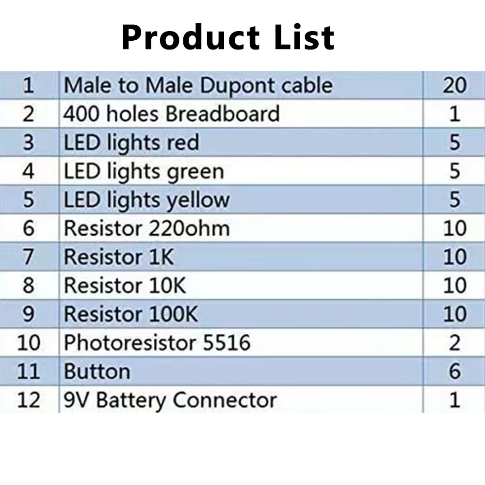 Arduino R3ボード用電子DIYスターターキット、ミニ - Breadboard Jumper Wire のレビューと価格