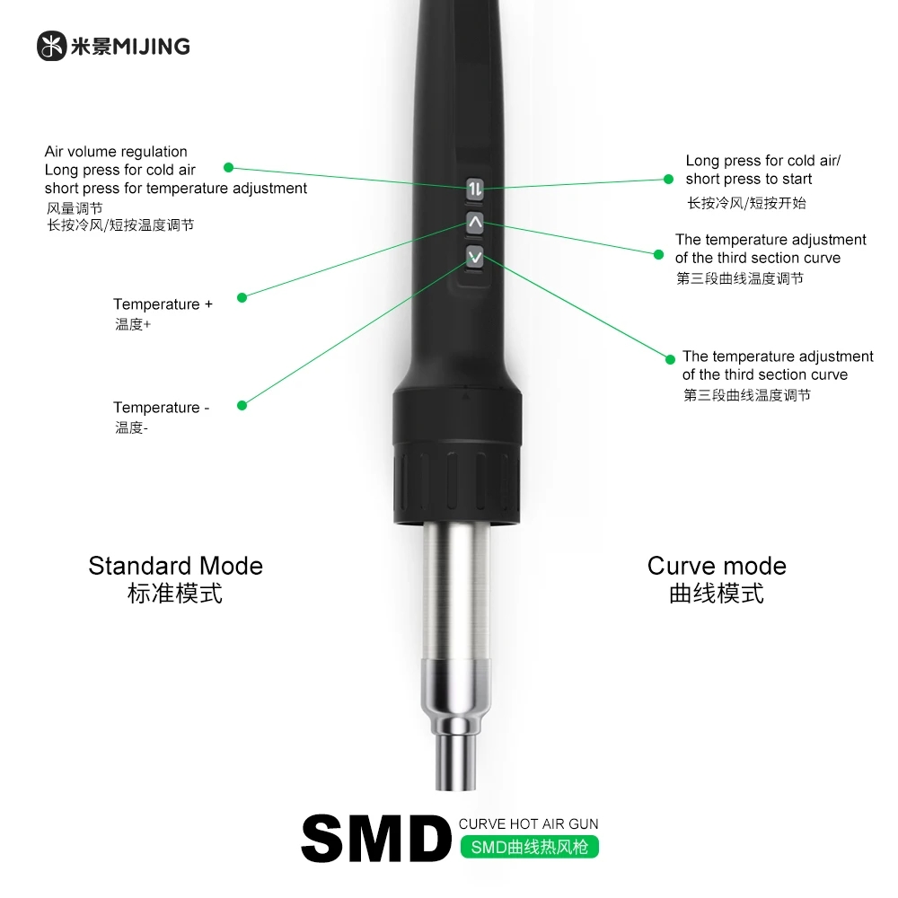 MIJING MJ-F11 SMD ホットエアガン デジタル - Hot Air Rework Station のレビューと価格