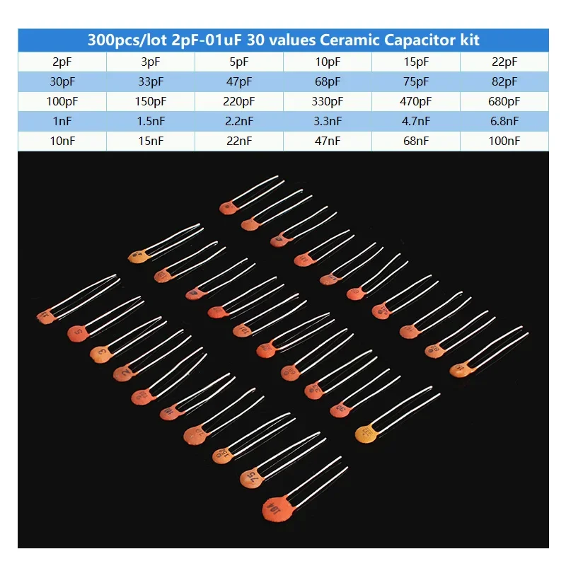 300 個/960 個セラミックコンデンサーセット 50V  - Capacitor Kit Assortment のレビューと価格